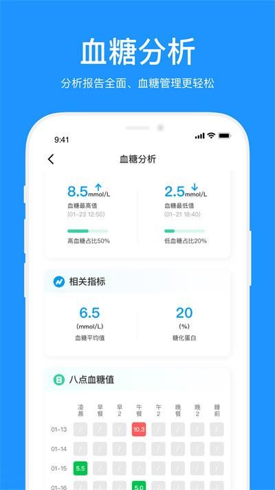 美奇血糖仪官方版下载,美奇,监测app