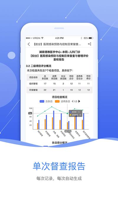 皖云感控客户端下载,皖云感控,医疗app