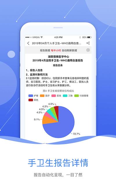 皖云感控客户端下载,皖云感控,医疗app