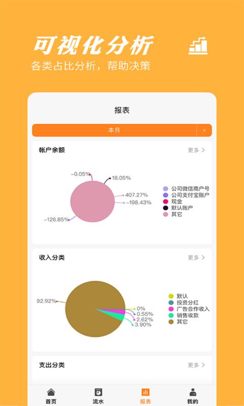 橙子记账通app下载,橙子记账通,记账app,账本app