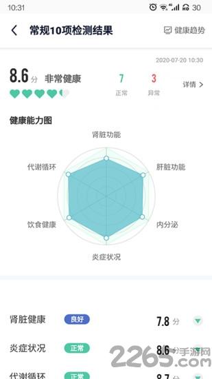 易尿检app下载,易尿检,检测app